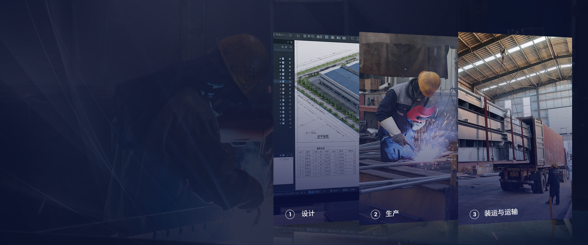 From Design to Delivery One-Stop Supply Chain, Your Globa! Steel Construction Partner