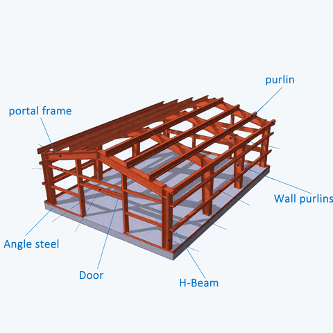 高品质钢制建筑套件|适用于仓库及车间